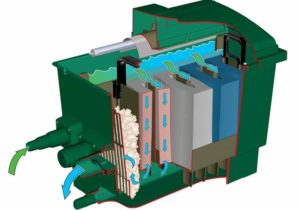 Biologisch filter vijver - biologisch vijverfilter