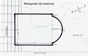 vijverontwerp: plattegrond